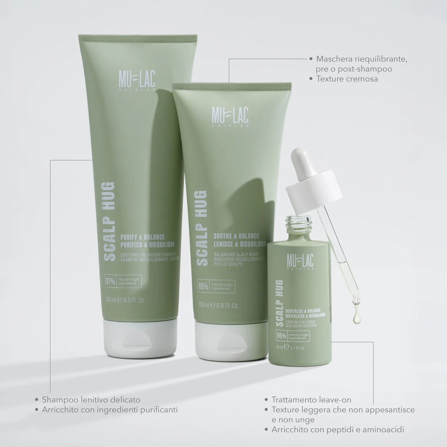 SCALP HUG | SIERO FORTIFICANTE