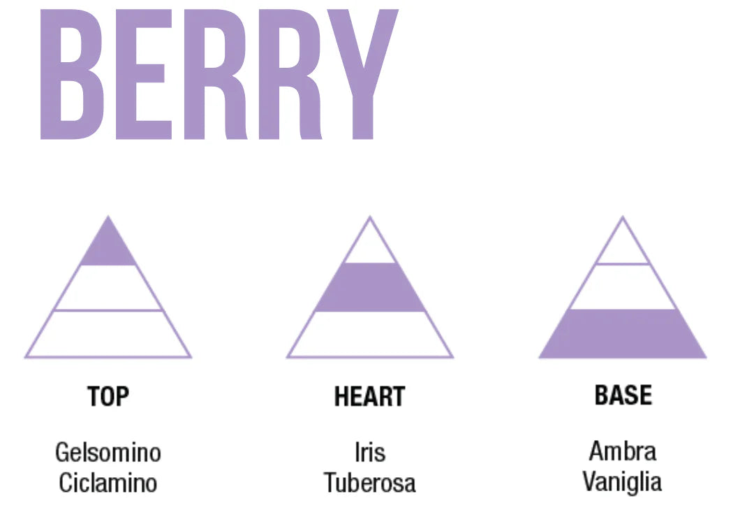 MISS'T BERRY | ESSENZA RISTRUTTURANTE