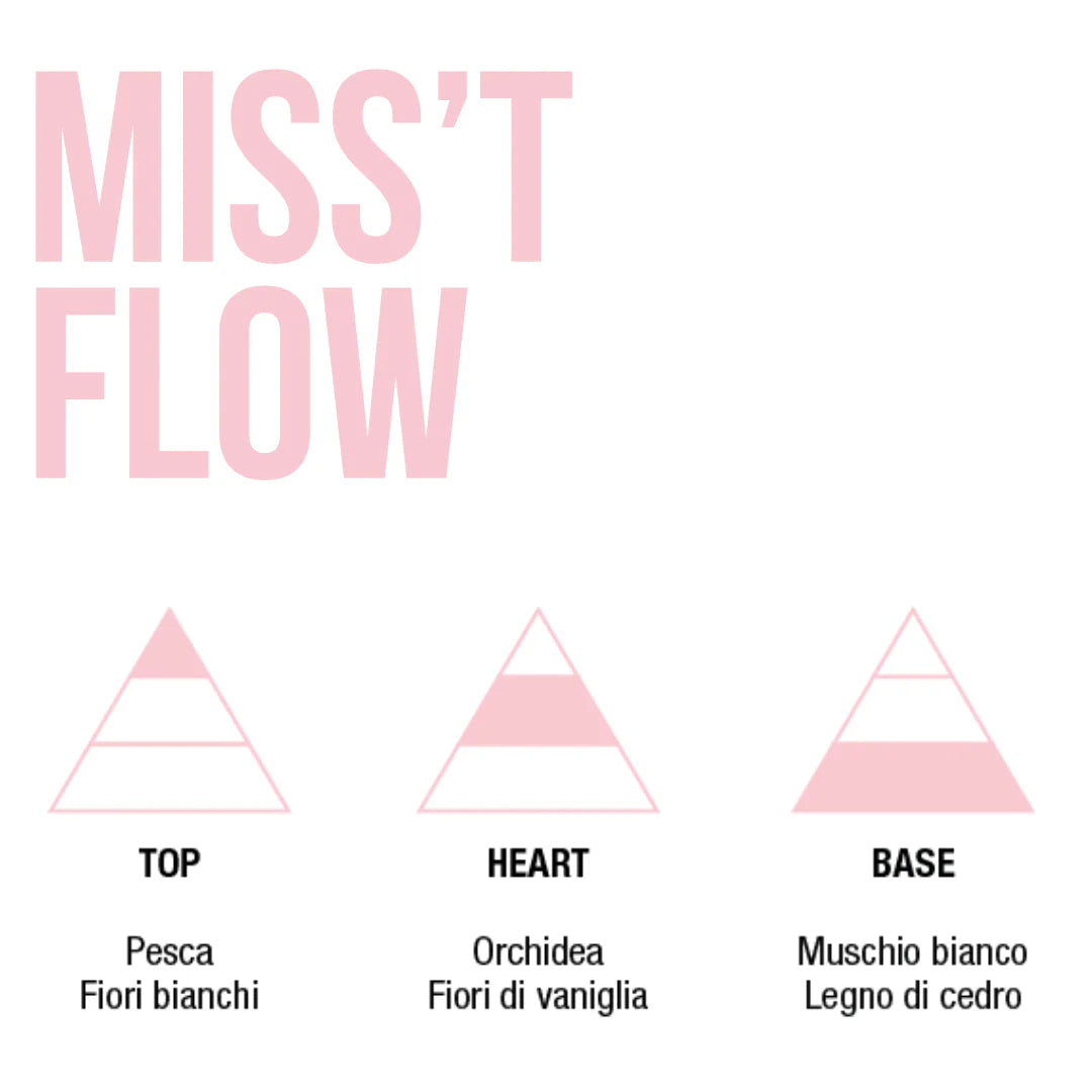 MISS'T FLOW | ESSENZA RISTRUTTURANTE