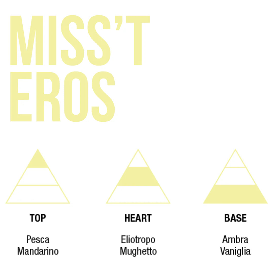 MISS'T EROS | ESSENZA RISTRUTTURANTE