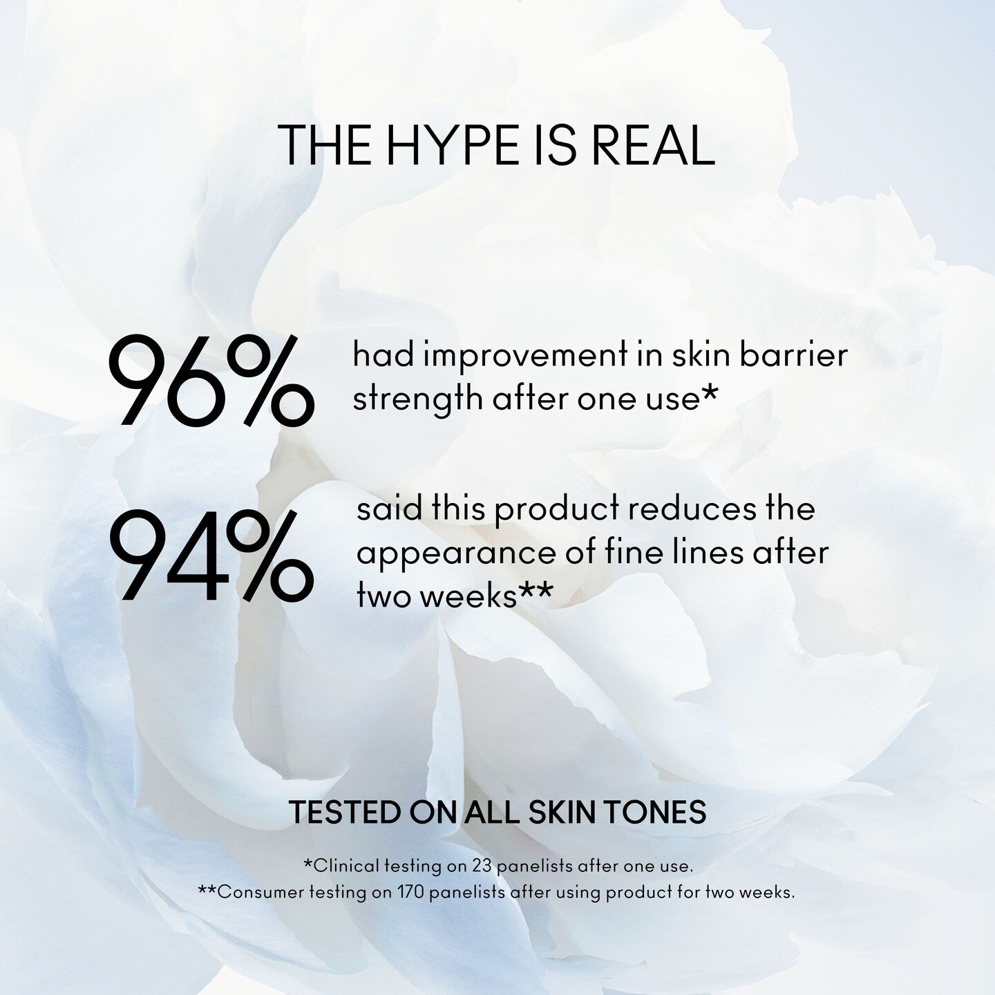 HYPER REAL SKINCANVAS WATERLIGHT CREAM HA3 MOISTURIZER