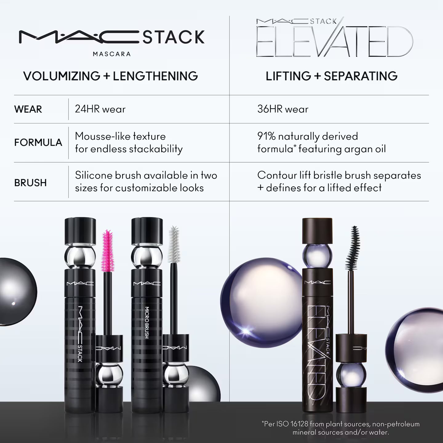 MINI M·A·C STACK ELEVATED MASCARA