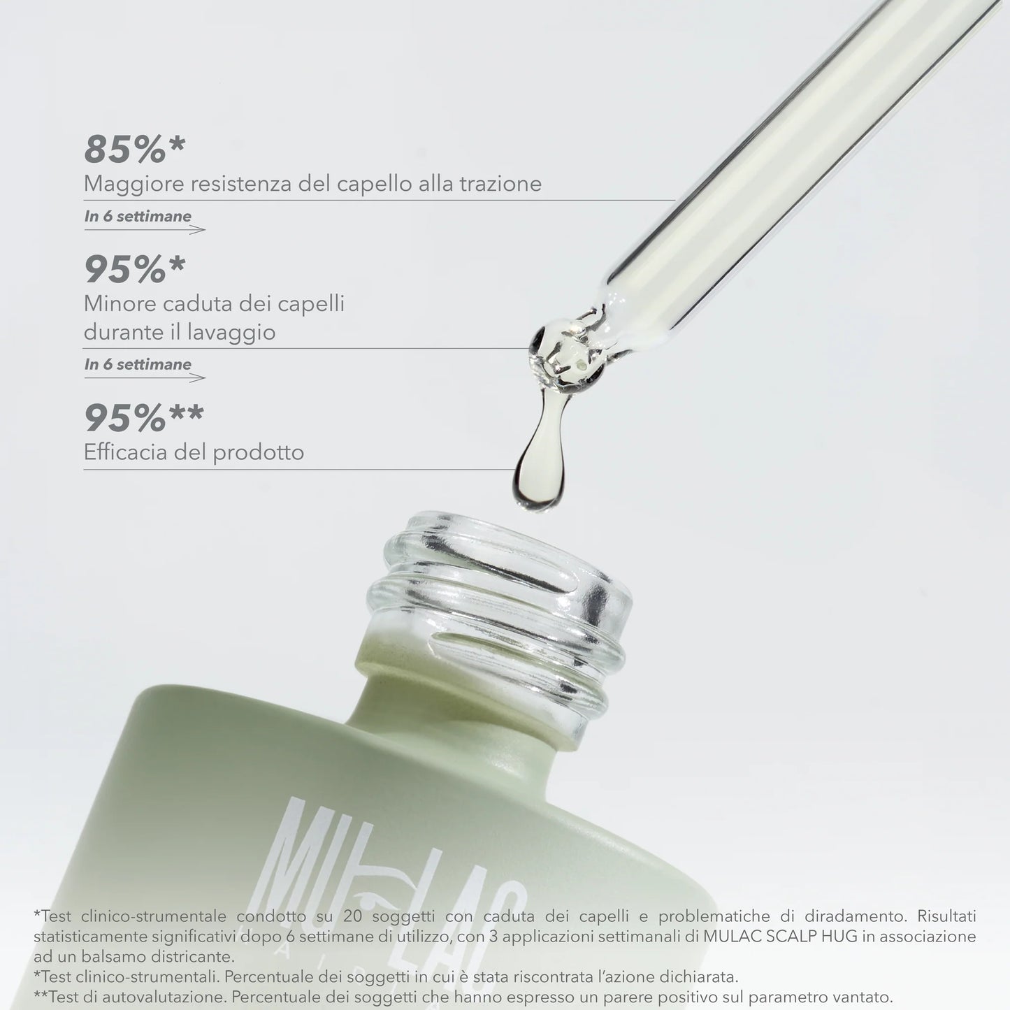 SCALP HUG | SIERO FORTIFICANTE
